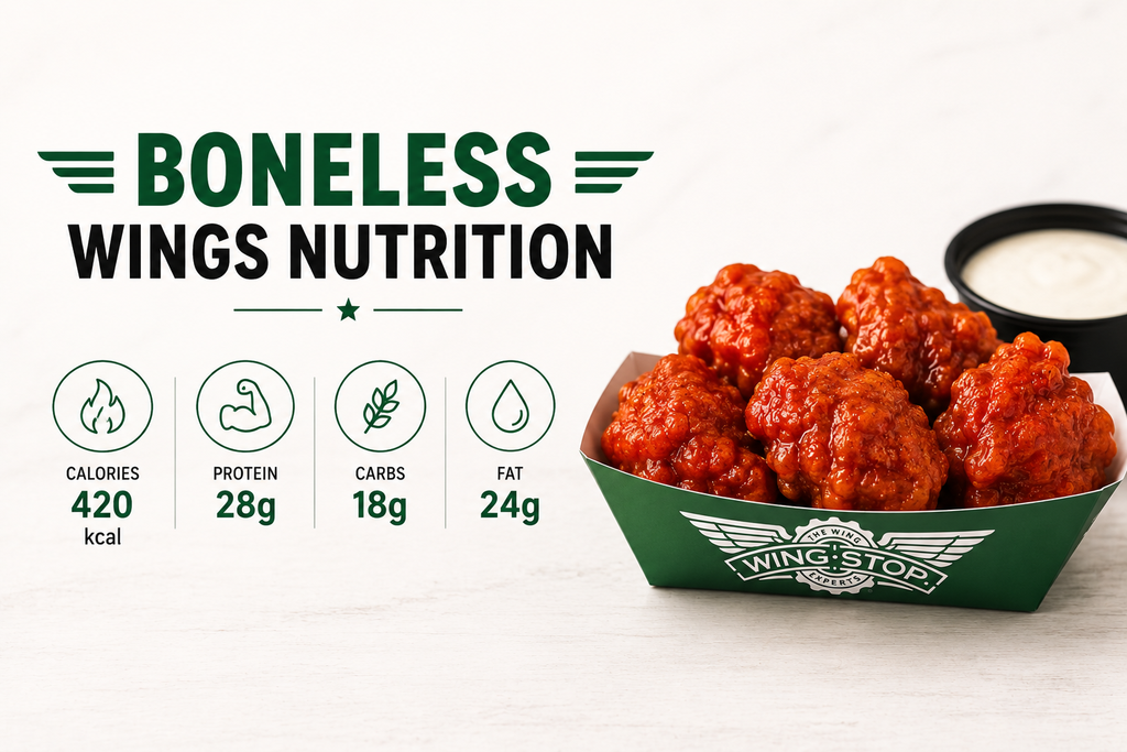 Wingstop Nutrition (2026): Complete Nutrition Guide for Every Menu Item 2 Boneless Wings Nutrition
