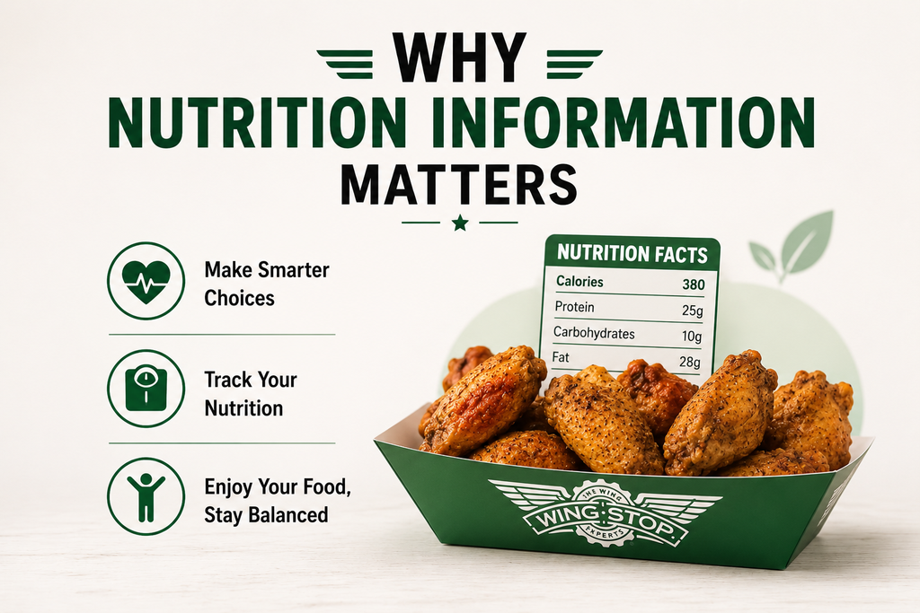 Wingstop Nutrition (2026): Complete Nutrition Guide for Every Menu Item 1 Why Wingstop Nutrition Information Matters